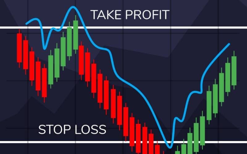 Mbinu kuzuia hasara kwenye biashara ya Forex