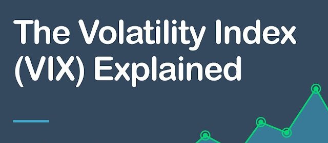 Jinsi ya ku trade Volatility Index kwa kutumia Binary